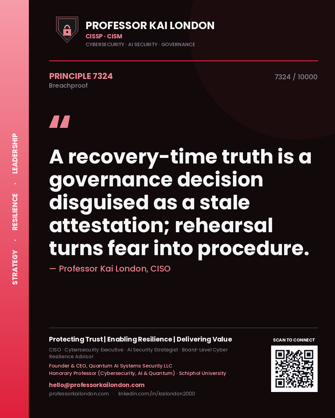 Quote card by Professor Kai London reading 'A recovery-time truth is a governance decision disguised as a stale attestation; rehearsal turns fear into procedure.'. From the book Breachproof.