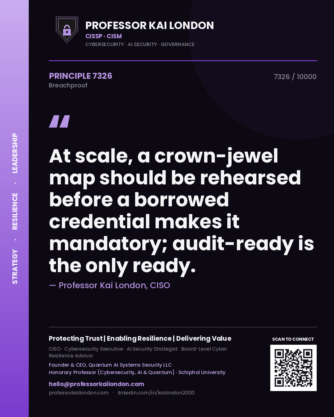 Quote card by Professor Kai London reading 'At scale, a crown-jewel map should be rehearsed before a borrowed credential makes it mandatory; audit-ready is the only ready.'. From the book Breachproof.