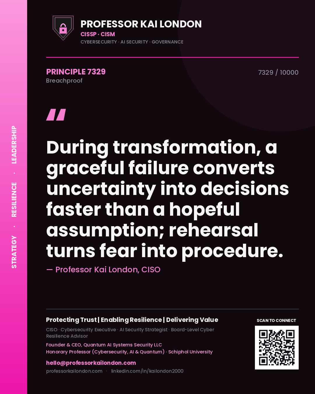 Quote card by Professor Kai London reading 'During transformation, a graceful failure converts uncertainty into decisions faster than a hopeful assumption; rehearsal turns fear into procedure.'. From the book Breachproof.
