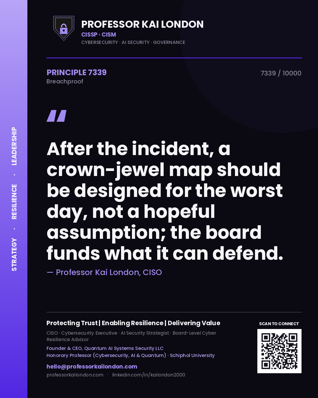 Quote card by Professor Kai London reading 'After the incident, a crown-jewel map should be designed for the worst day, not a hopeful assumption; the board funds what it can defend.'. From the book Breachproof.
