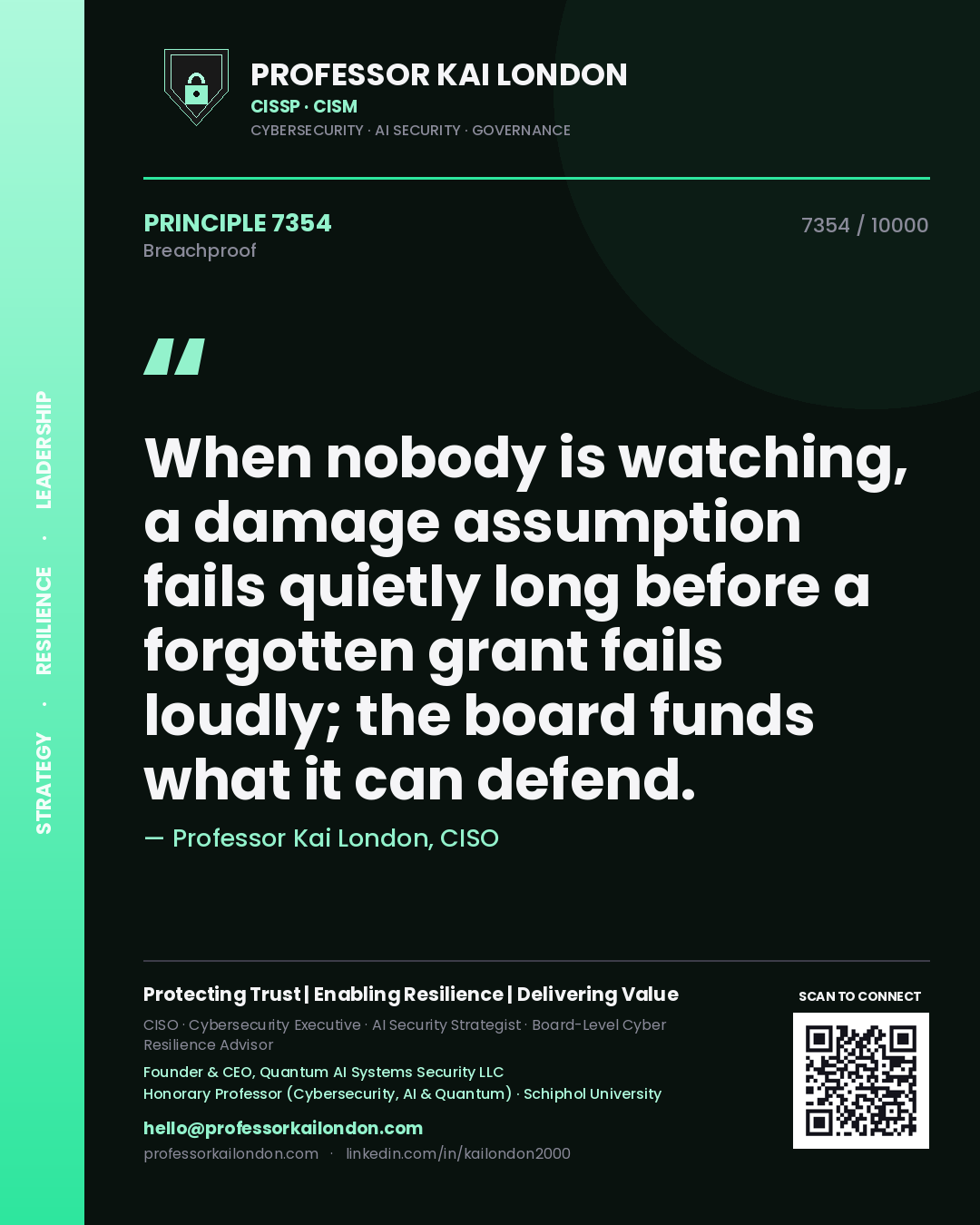 Quote card by Professor Kai London reading 'When nobody is watching, a damage assumption fails quietly long before a forgotten grant fails loudly; the board funds what it can defend.'. From the book Breachproof.
