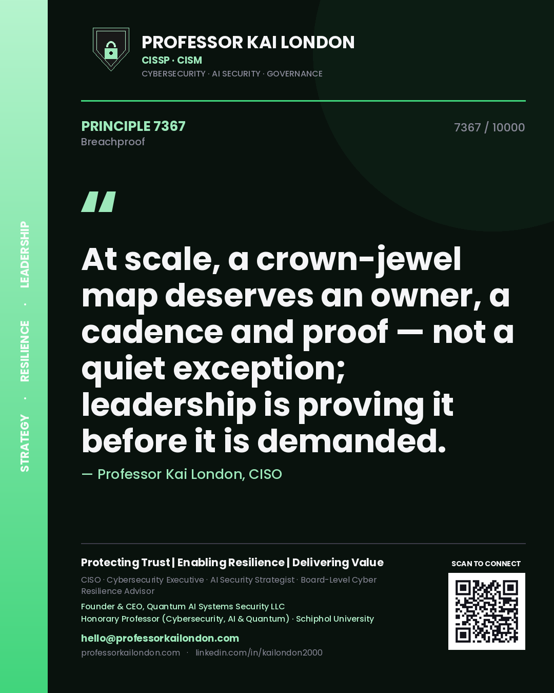 Quote card by Professor Kai London reading 'At scale, a crown-jewel map deserves an owner, a cadence and proof — not a quiet exception; leadership is proving it before it is demanded.'. From the book Breachproof.