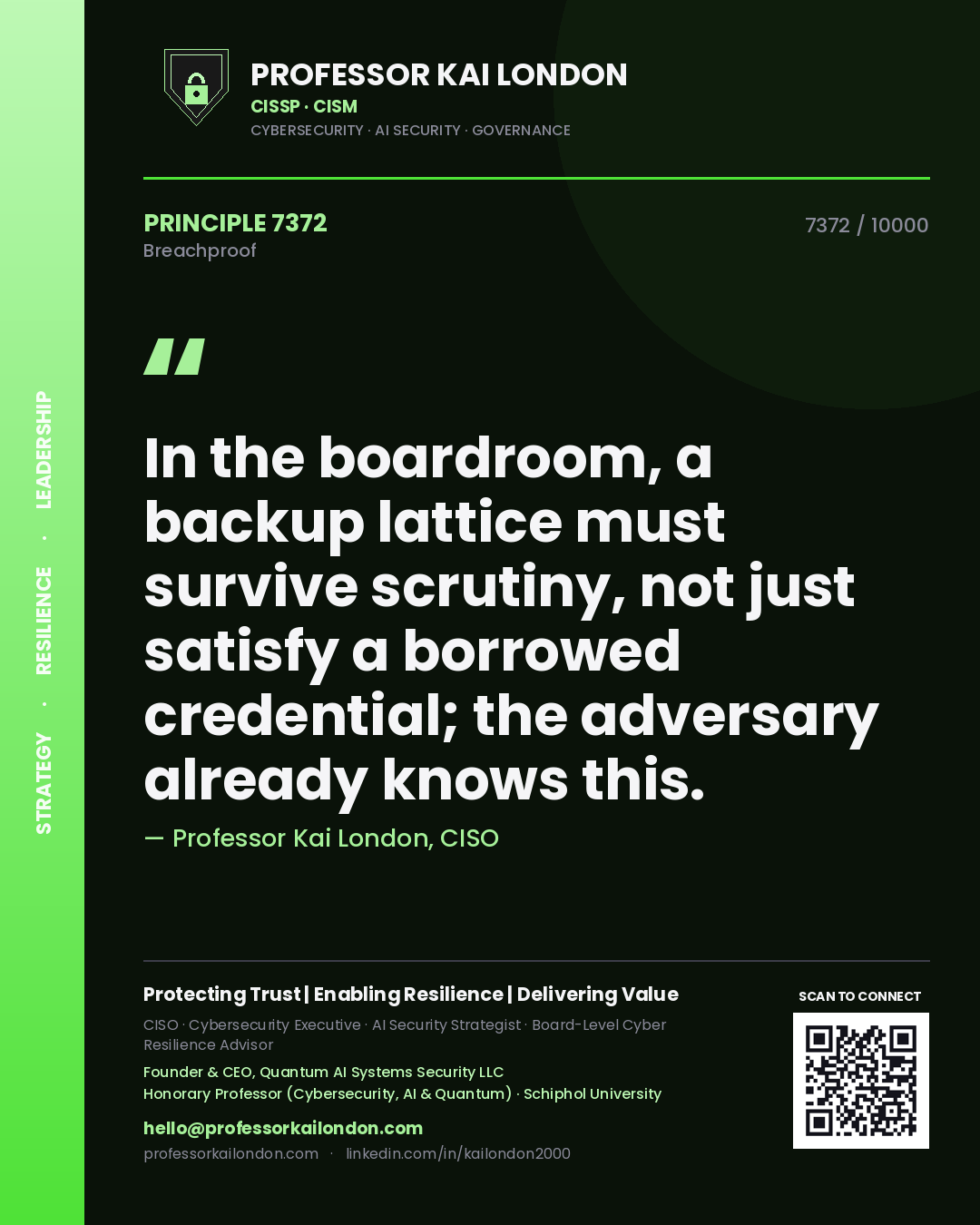 Quote card by Professor Kai London reading 'In the boardroom, a backup lattice must survive scrutiny, not just satisfy a borrowed credential; the adversary already knows this.'. From the book Breachproof.