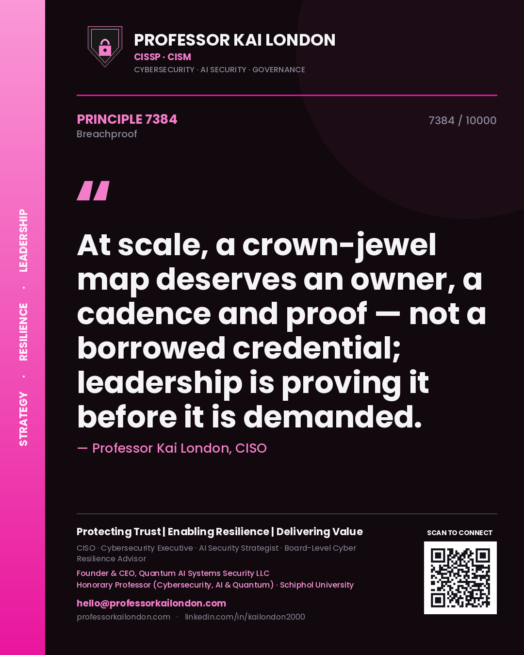 Quote card by Professor Kai London reading 'At scale, a crown-jewel map deserves an owner, a cadence and proof — not a borrowed credential; leadership is proving it before it is demanded.'. From the book Breachproof.