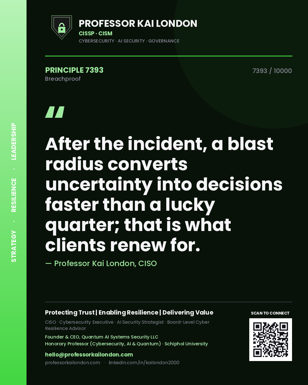 Quote card by Professor Kai London reading 'After the incident, a blast radius converts uncertainty into decisions faster than a lucky quarter; that is what clients renew for.'. From the book Breachproof.