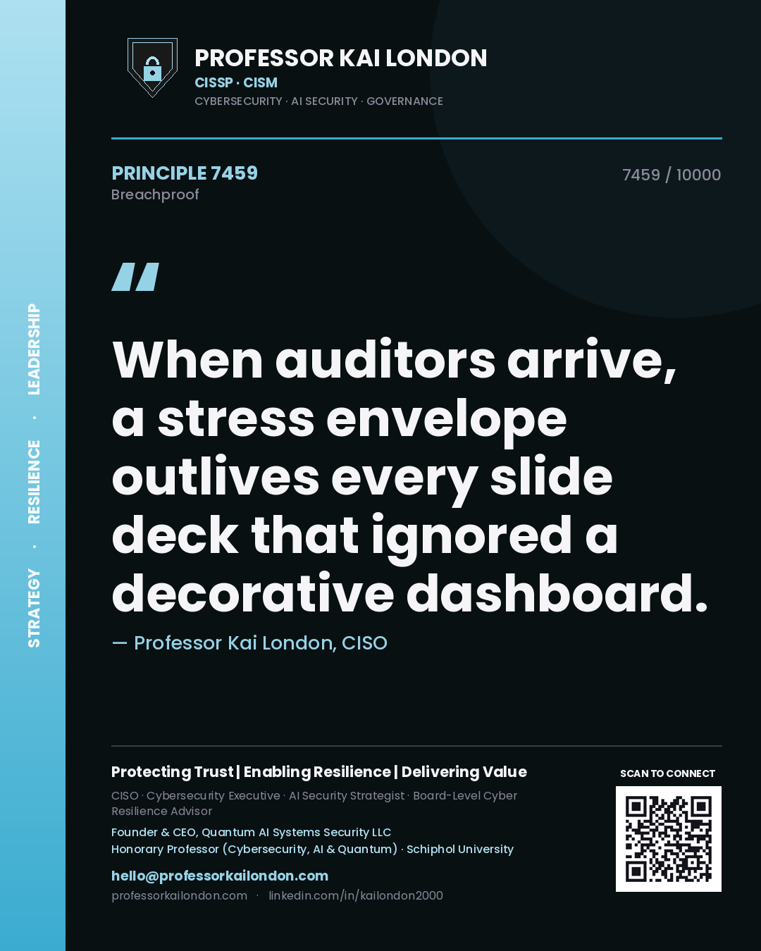 Quote card by Professor Kai London reading 'When auditors arrive, a stress envelope outlives every slide deck that ignored a decorative dashboard.'. From the book Breachproof.
