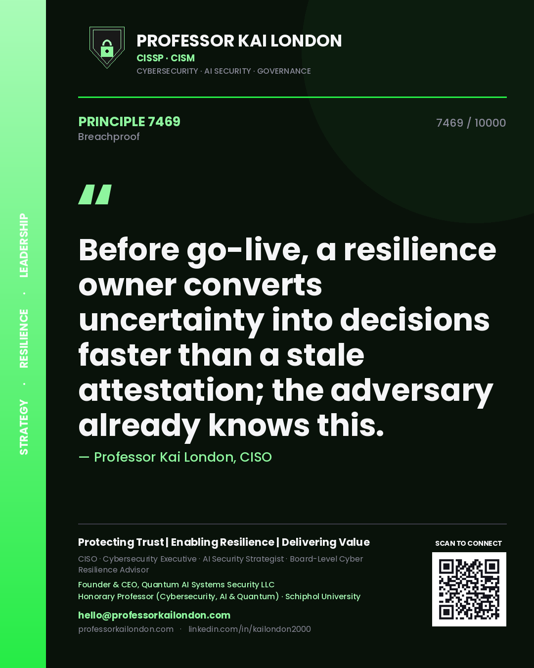 Professor Kai London principle 7469: Before go-live, a resilience owner converts uncertainty into decisions faster than a stale attestation; the adversary already knows this.