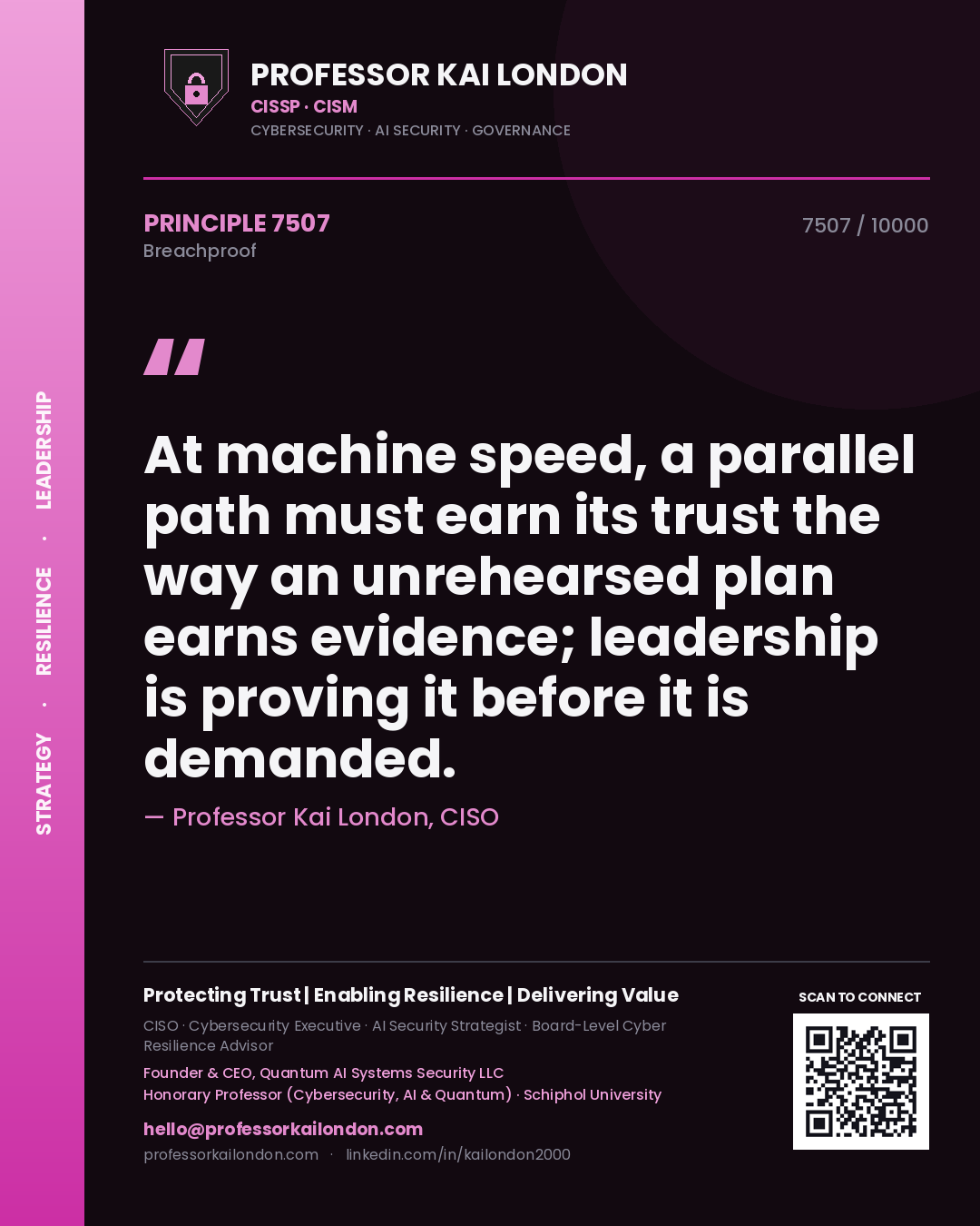 Quote card by Professor Kai London reading 'At machine speed, a parallel path must earn its trust the way an unrehearsed plan earns evidence; leadership is proving it before it is demanded.'. From the book Breachproof.