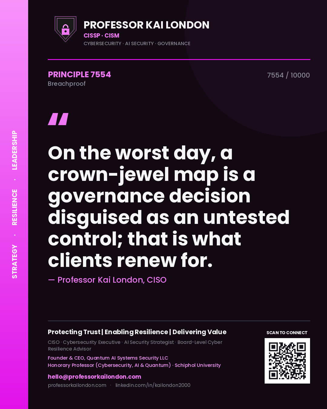 Quote card by Professor Kai London reading 'On the worst day, a crown-jewel map is a governance decision disguised as an untested control; that is what clients renew for.'. From the book Breachproof.