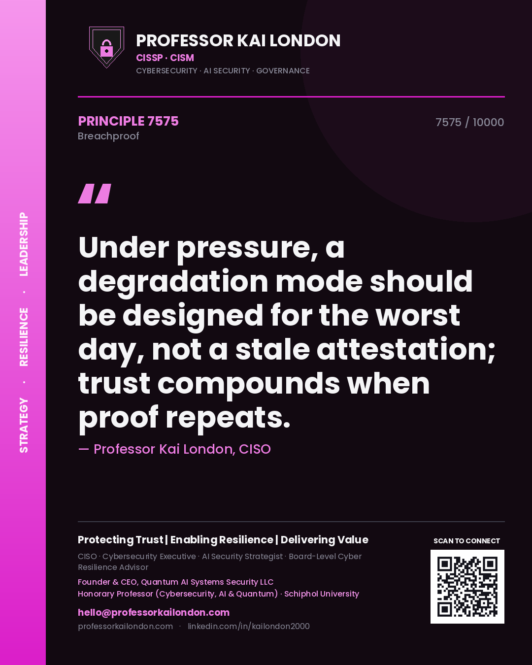 Quote card by Professor Kai London reading 'Under pressure, a degradation mode should be designed for the worst day, not a stale attestation; trust compounds when proof repeats.'. From the book Breachproof.