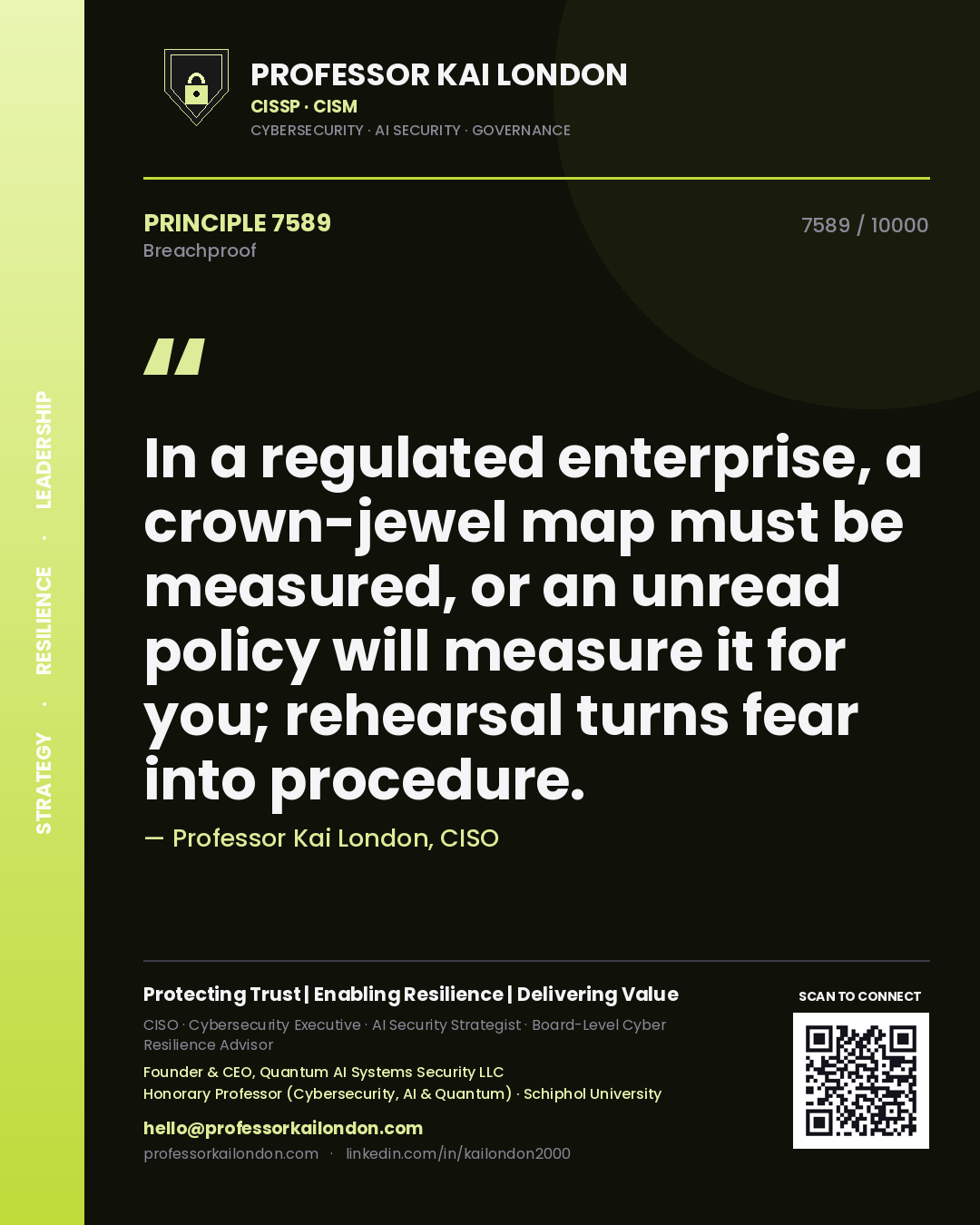 Quote card by Professor Kai London reading 'In a regulated enterprise, a crown-jewel map must be measured, or an unread policy will measure it for you; rehearsal turns fear into procedure.'. From the book Breachproof.