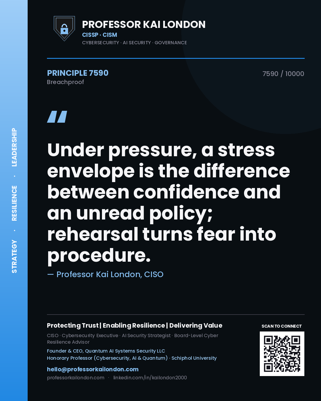 Quote card by Professor Kai London reading 'Under pressure, a stress envelope is the difference between confidence and an unread policy; rehearsal turns fear into procedure.'. From the book Breachproof.