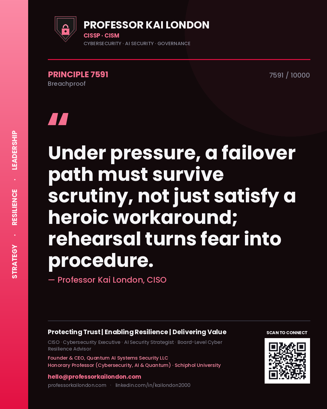 Quote card by Professor Kai London reading 'Under pressure, a failover path must survive scrutiny, not just satisfy a heroic workaround; rehearsal turns fear into procedure.'. From the book Breachproof.