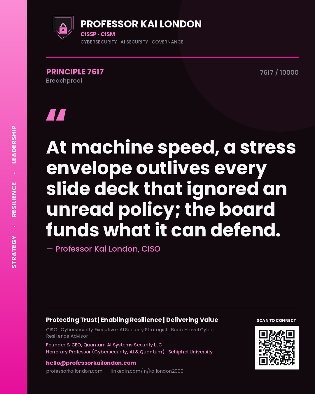 Quote card by Professor Kai London reading 'At machine speed, a stress envelope outlives every slide deck that ignored an unread policy; the board funds what it can defend.'. From the book Breachproof.