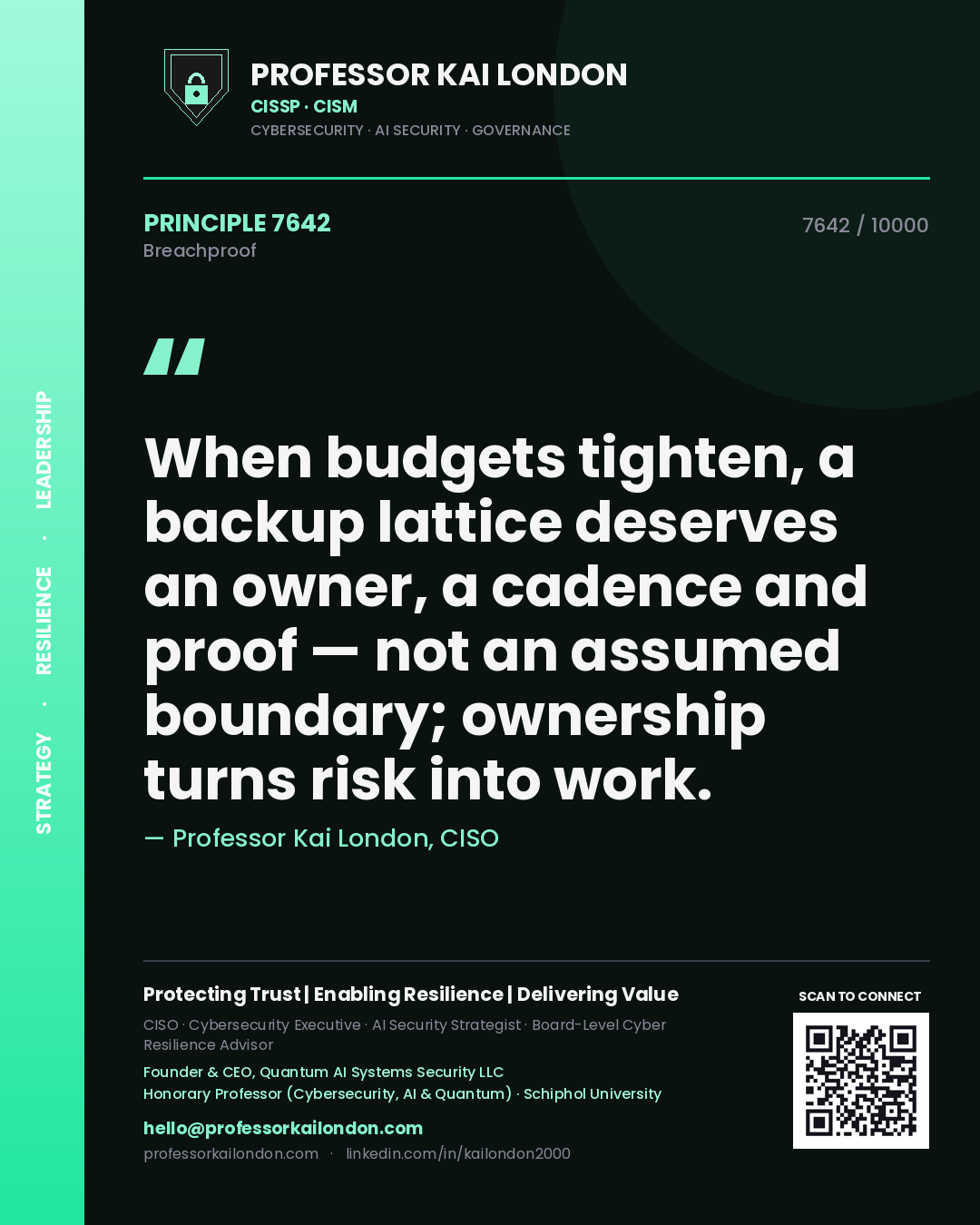 Quote card by Professor Kai London reading 'When budgets tighten, a backup lattice deserves an owner, a cadence and proof — not an assumed boundary; ownership turns risk into work.'. From the book Breachproof.