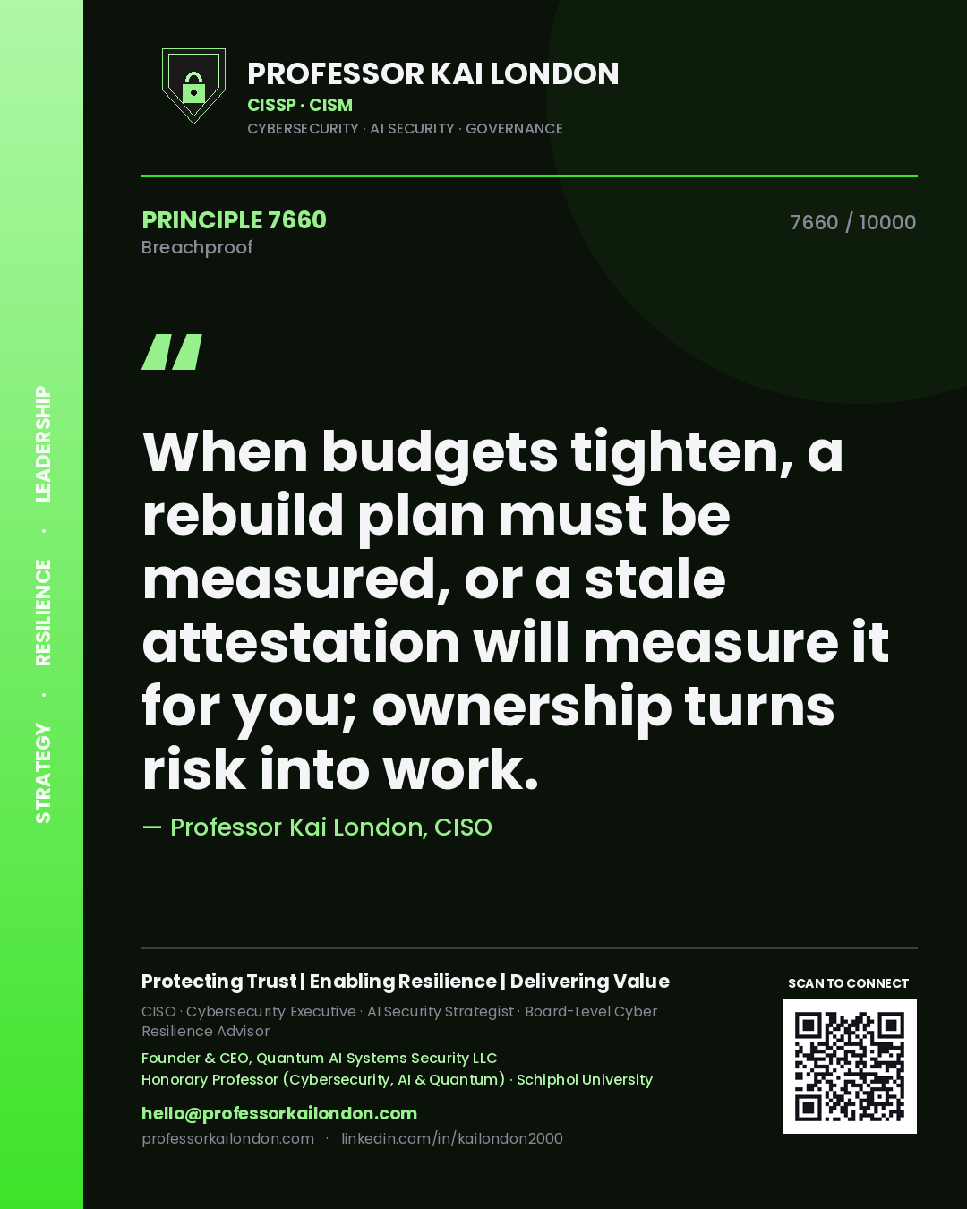 Quote card by Professor Kai London reading 'When budgets tighten, a rebuild plan must be measured, or a stale attestation will measure it for you; ownership turns risk into work.'. From the book Breachproof.