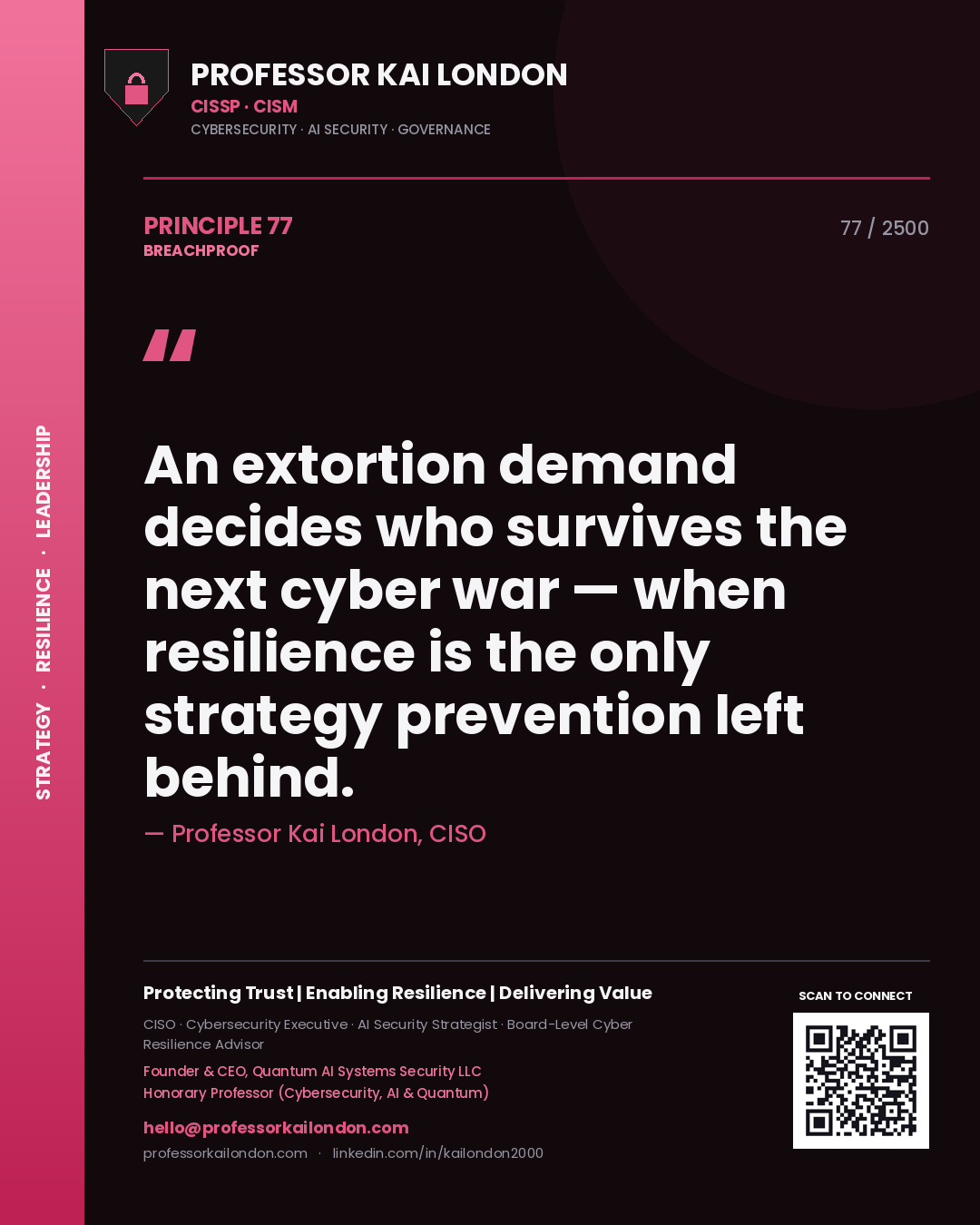 Professor Kai London principle 77: An extortion demand decides who survives the next cyber war — when resilience is the only strategy prevention left behind.
