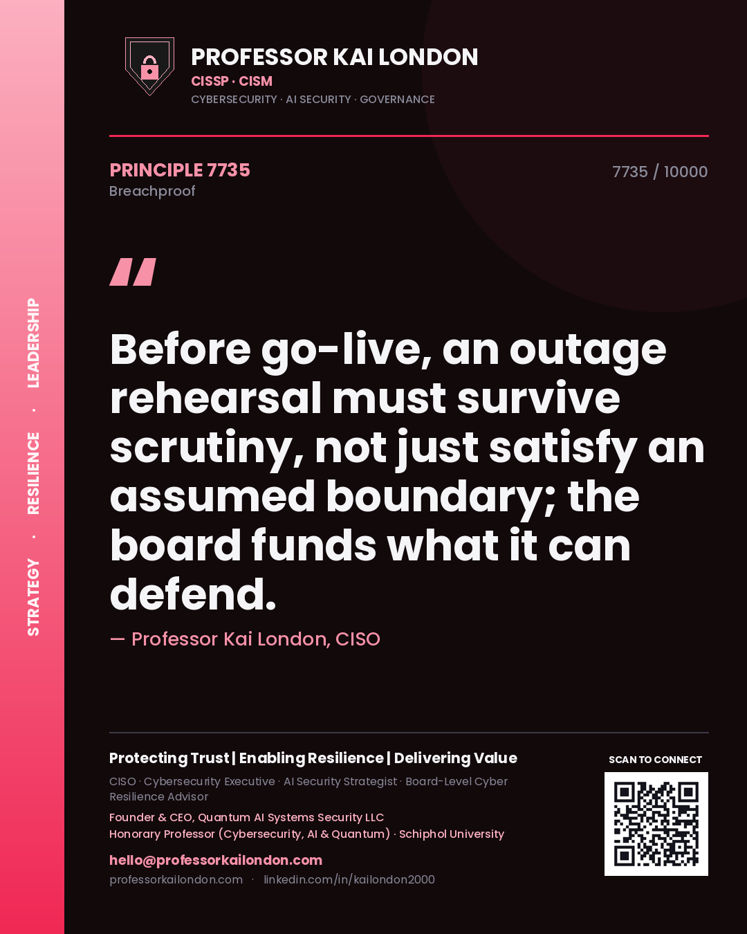 Quote card by Professor Kai London reading 'Before go-live, an outage rehearsal must survive scrutiny, not just satisfy an assumed boundary; the board funds what it can defend.'. From the book Breachproof.