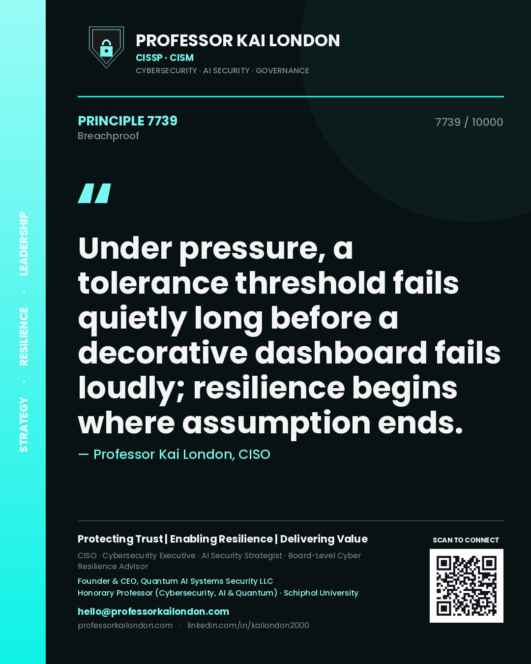 Quote card by Professor Kai London reading 'Under pressure, a tolerance threshold fails quietly long before a decorative dashboard fails loudly; resilience begins where assumption ends.'. From the book Breachproof.
