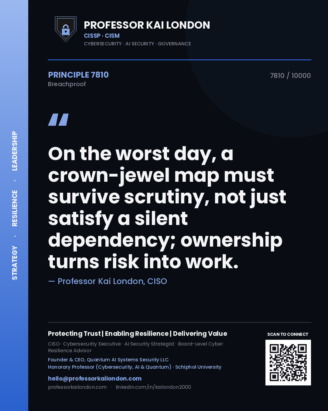 Quote card by Professor Kai London reading 'On the worst day, a crown-jewel map must survive scrutiny, not just satisfy a silent dependency; ownership turns risk into work.'. From the book Breachproof.