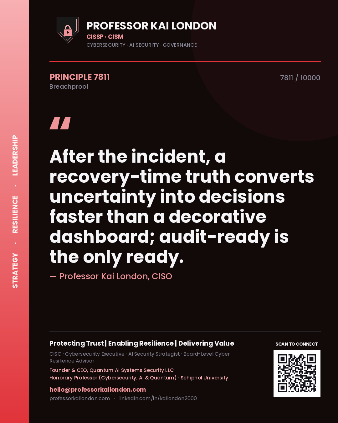 Quote card by Professor Kai London reading 'After the incident, a recovery-time truth converts uncertainty into decisions faster than a decorative dashboard; audit-ready is the only ready.'. From the book Breachproof.