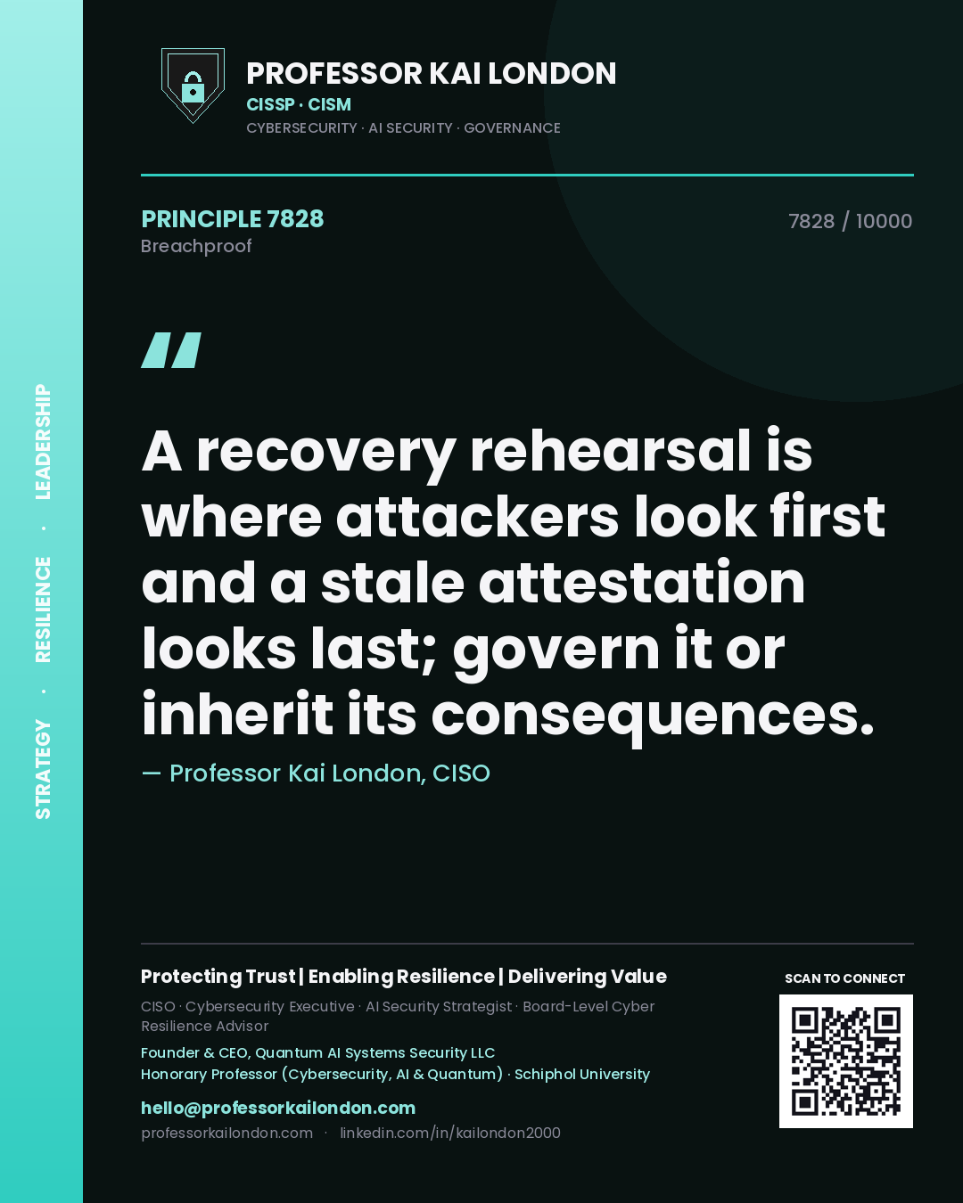 Quote card by Professor Kai London reading 'A recovery rehearsal is where attackers look first and a stale attestation looks last; govern it or inherit its consequences.'. From the book Breachproof.