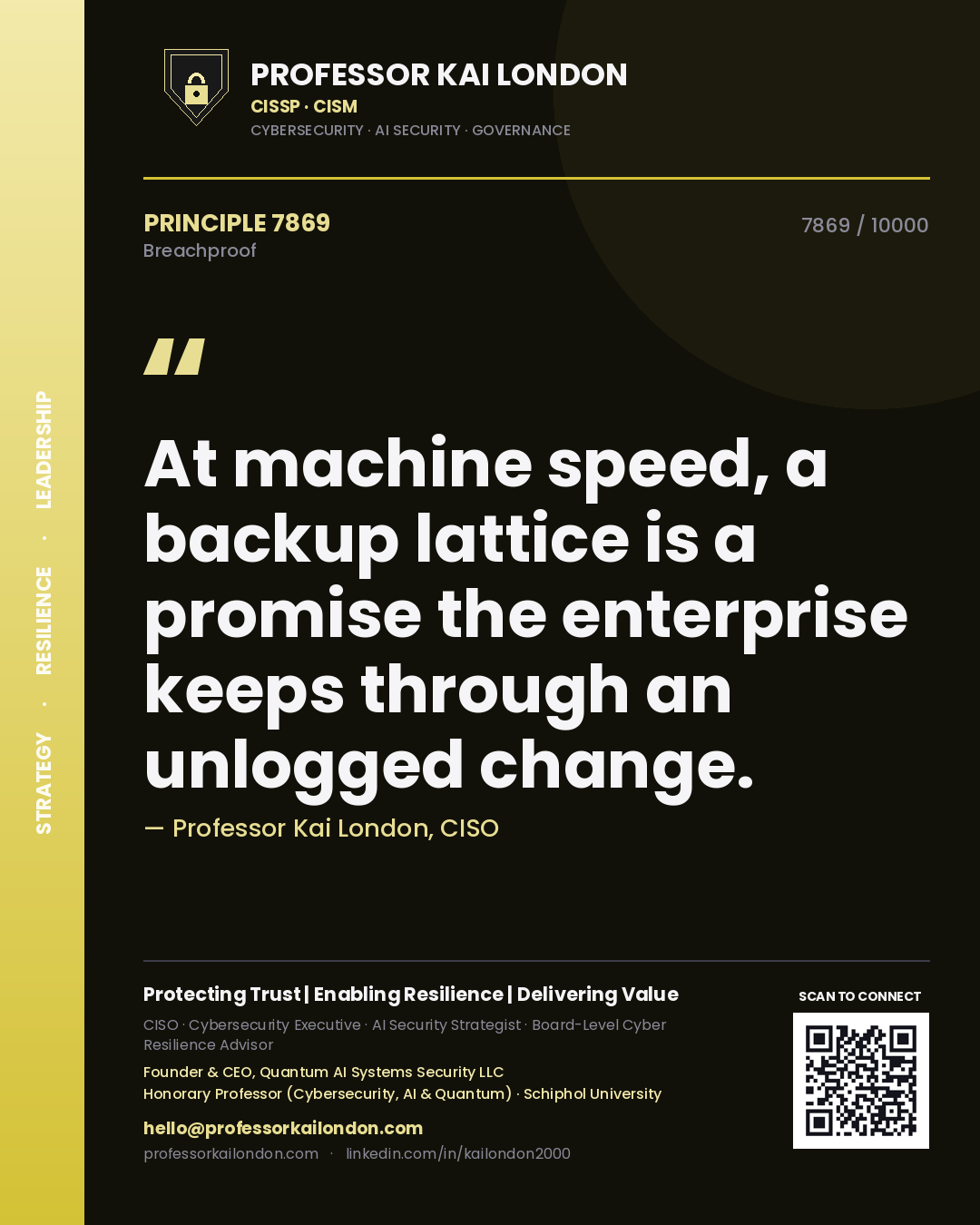 Quote card by Professor Kai London reading 'At machine speed, a backup lattice is a promise the enterprise keeps through an unlogged change.'. From the book Breachproof.