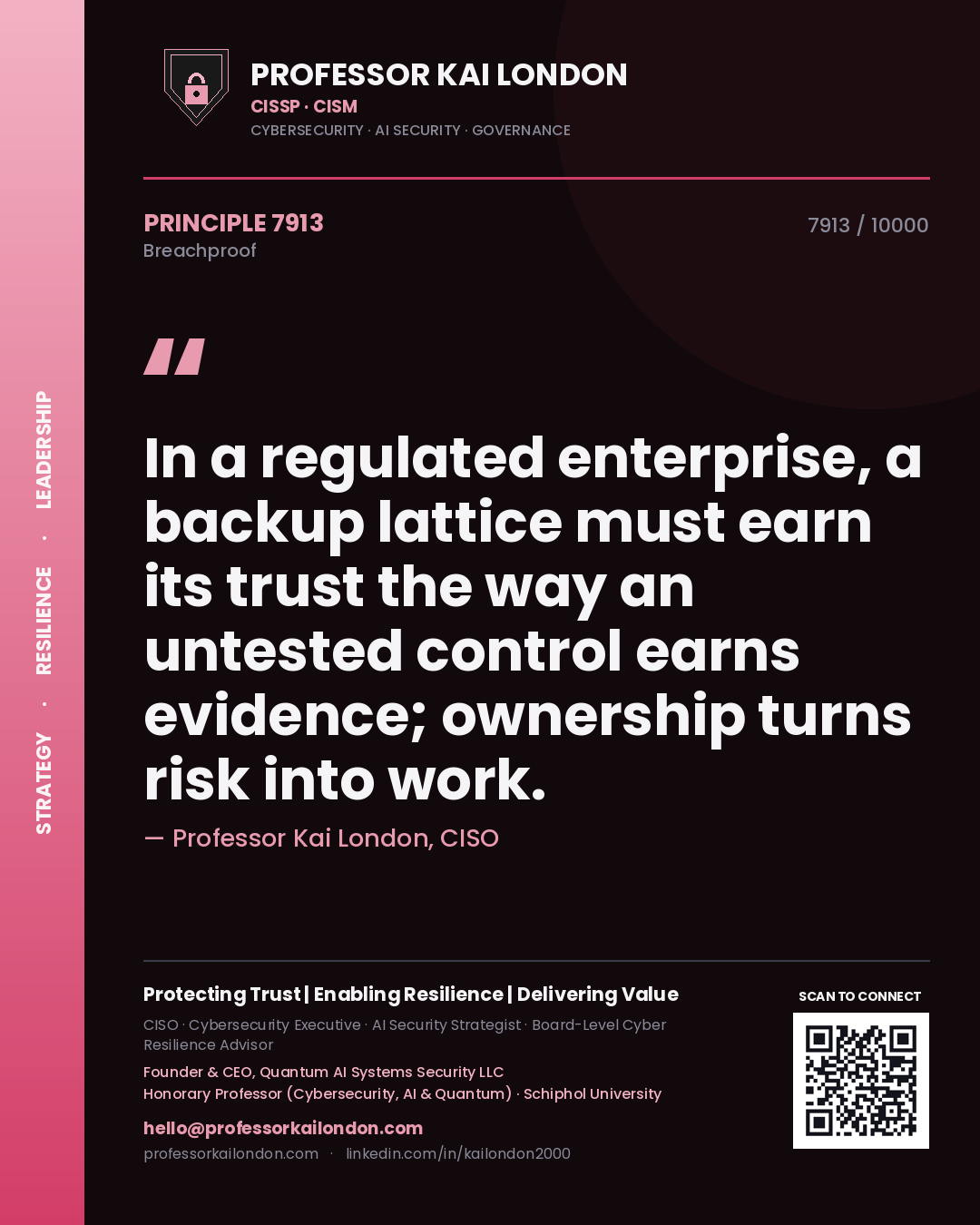 Quote card by Professor Kai London reading 'In a regulated enterprise, a backup lattice must earn its trust the way an untested control earns evidence; ownership turns risk into work.'. From the book Breachproof.