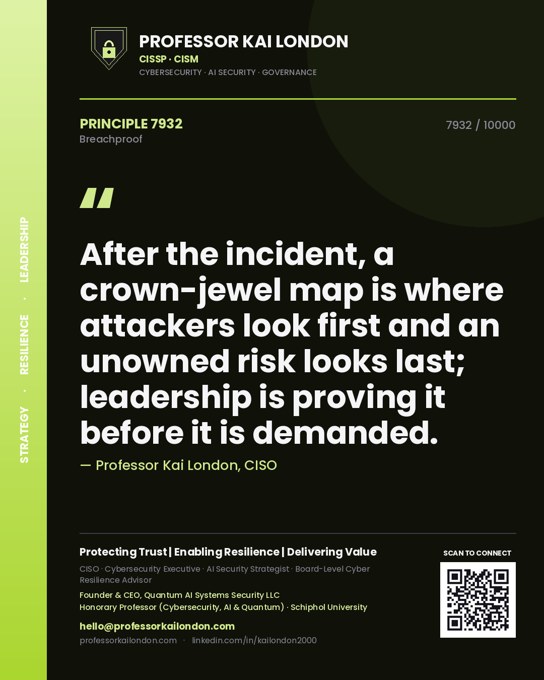 Quote card by Professor Kai London reading 'After the incident, a crown-jewel map is where attackers look first and an unowned risk looks last; leadership is proving it before it is demanded.'. From the book Breachproof.