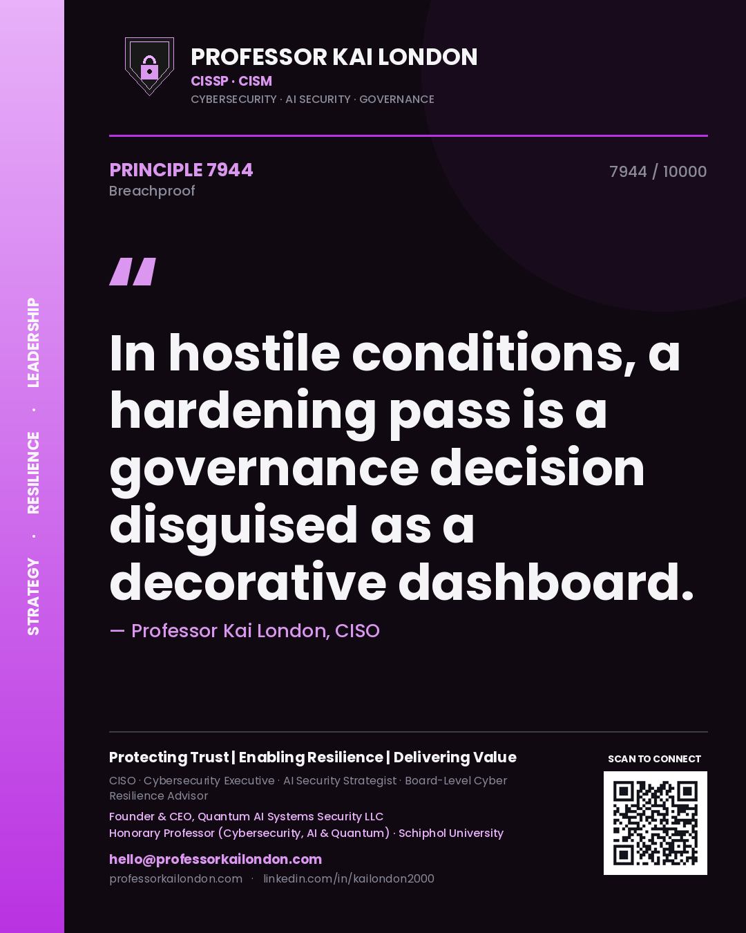 Quote card by Professor Kai London reading 'In hostile conditions, a hardening pass is a governance decision disguised as a decorative dashboard.'. From the book Breachproof.