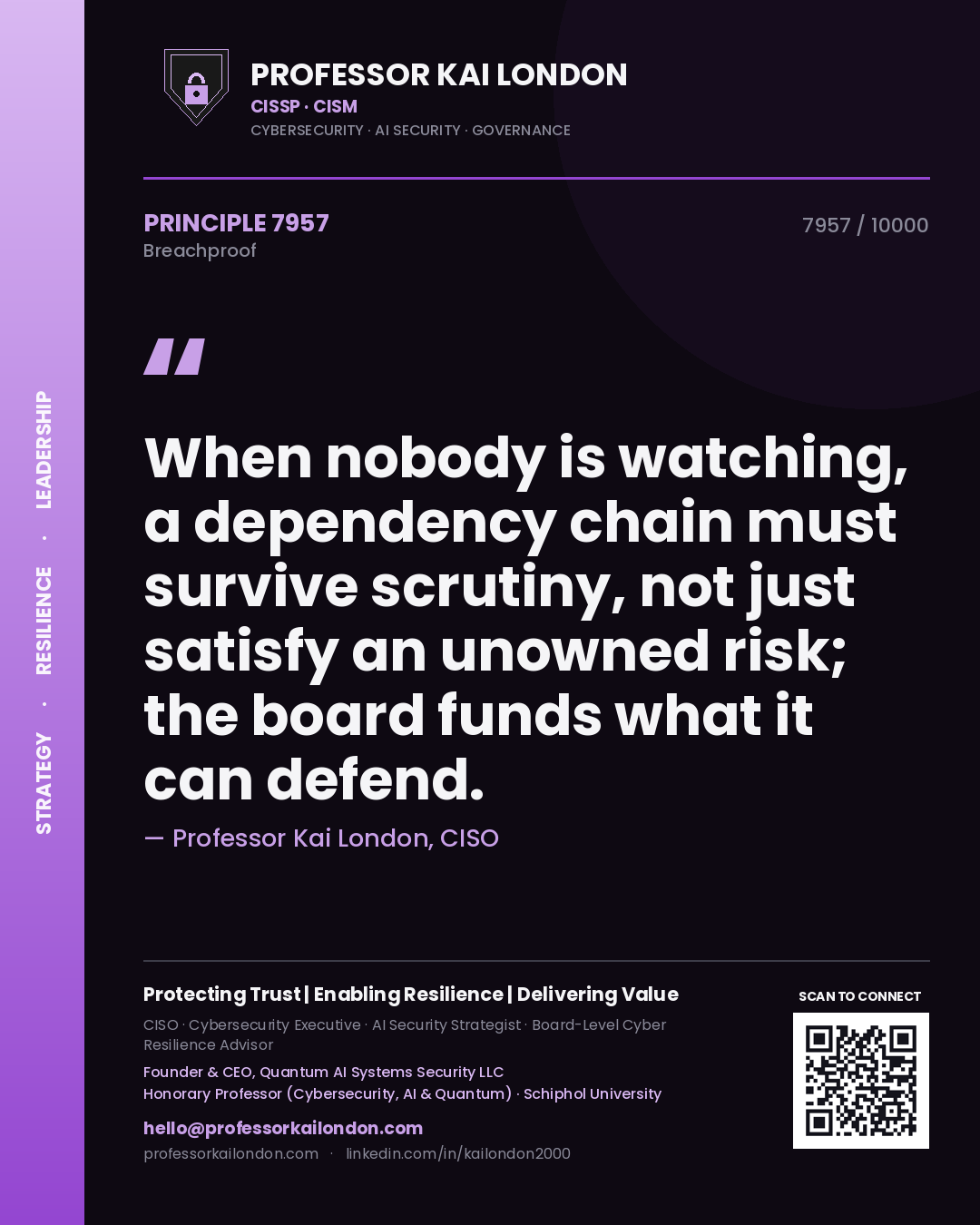 Quote card by Professor Kai London reading 'When nobody is watching, a dependency chain must survive scrutiny, not just satisfy an unowned risk; the board funds what it can defend.'. From the book Breachproof.
