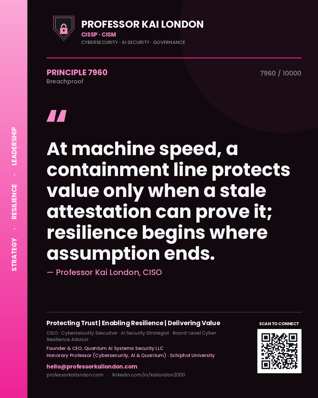 Quote card by Professor Kai London reading 'At machine speed, a containment line protects value only when a stale attestation can prove it; resilience begins where assumption ends.'. From the book Breachproof.