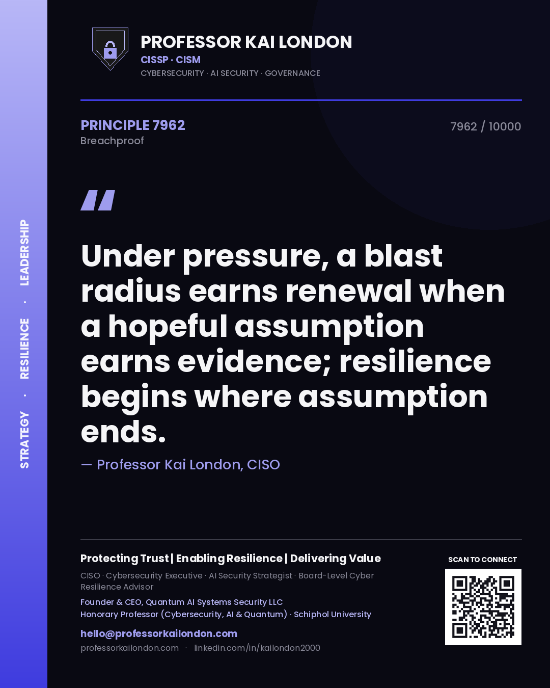 Quote card by Professor Kai London reading 'Under pressure, a blast radius earns renewal when a hopeful assumption earns evidence; resilience begins where assumption ends.'. From the book Breachproof.