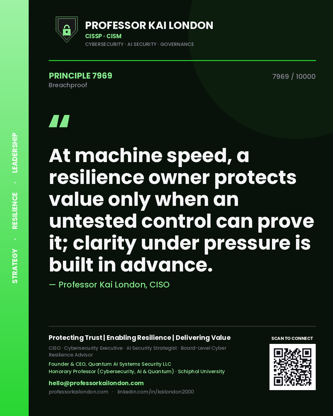Quote card by Professor Kai London reading 'At machine speed, a resilience owner protects value only when an untested control can prove it; clarity under pressure is built in advance.'. From the book Breachproof.