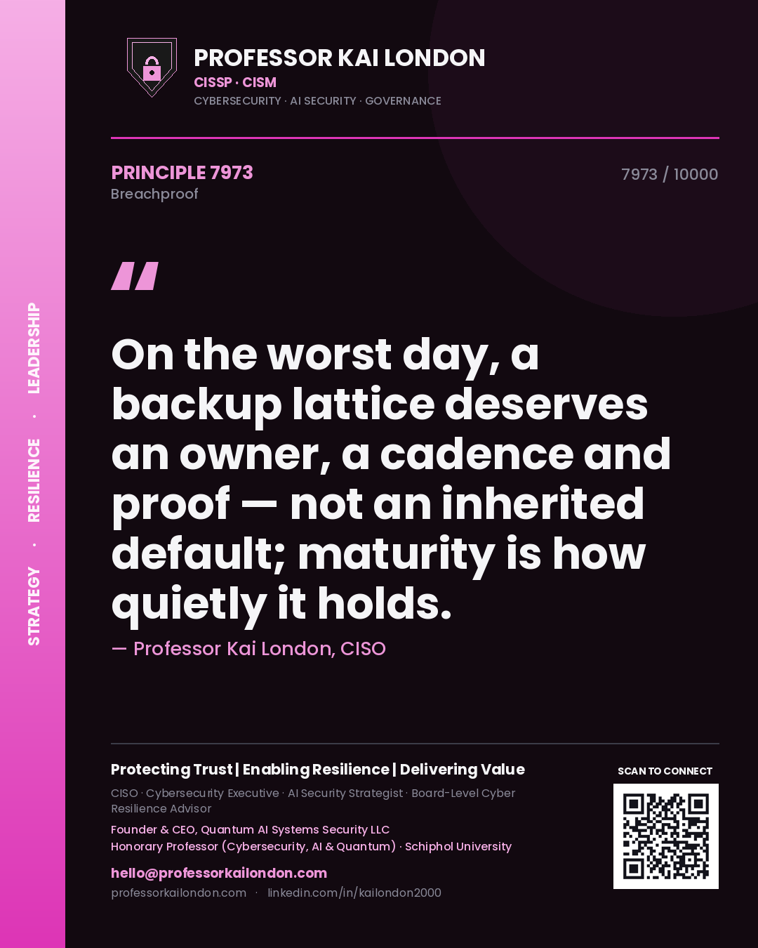 Professor Kai London principle 7973: On the worst day, a backup lattice deserves an owner, a cadence and proof — not an inherited default; maturity is how quietly it holds.