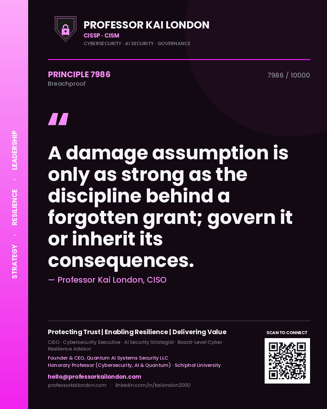 Quote card by Professor Kai London reading 'A damage assumption is only as strong as the discipline behind a forgotten grant; govern it or inherit its consequences.'. From the book Breachproof.