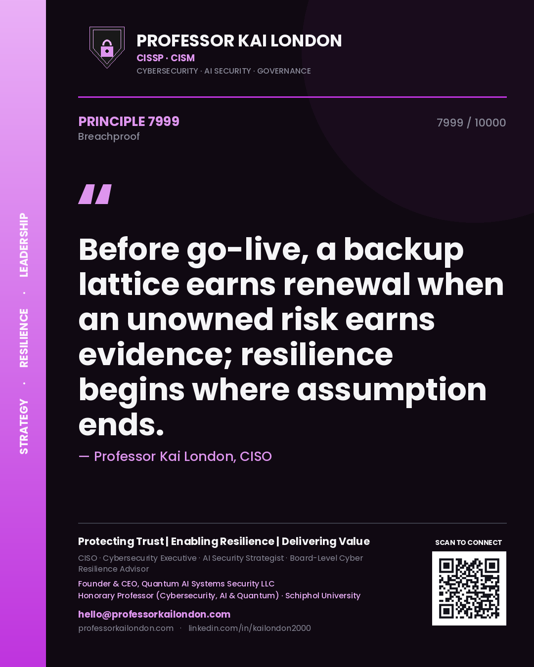 Professor Kai London principle 7999: Before go-live, a backup lattice earns renewal when an unowned risk earns evidence; resilience begins where assumption ends.