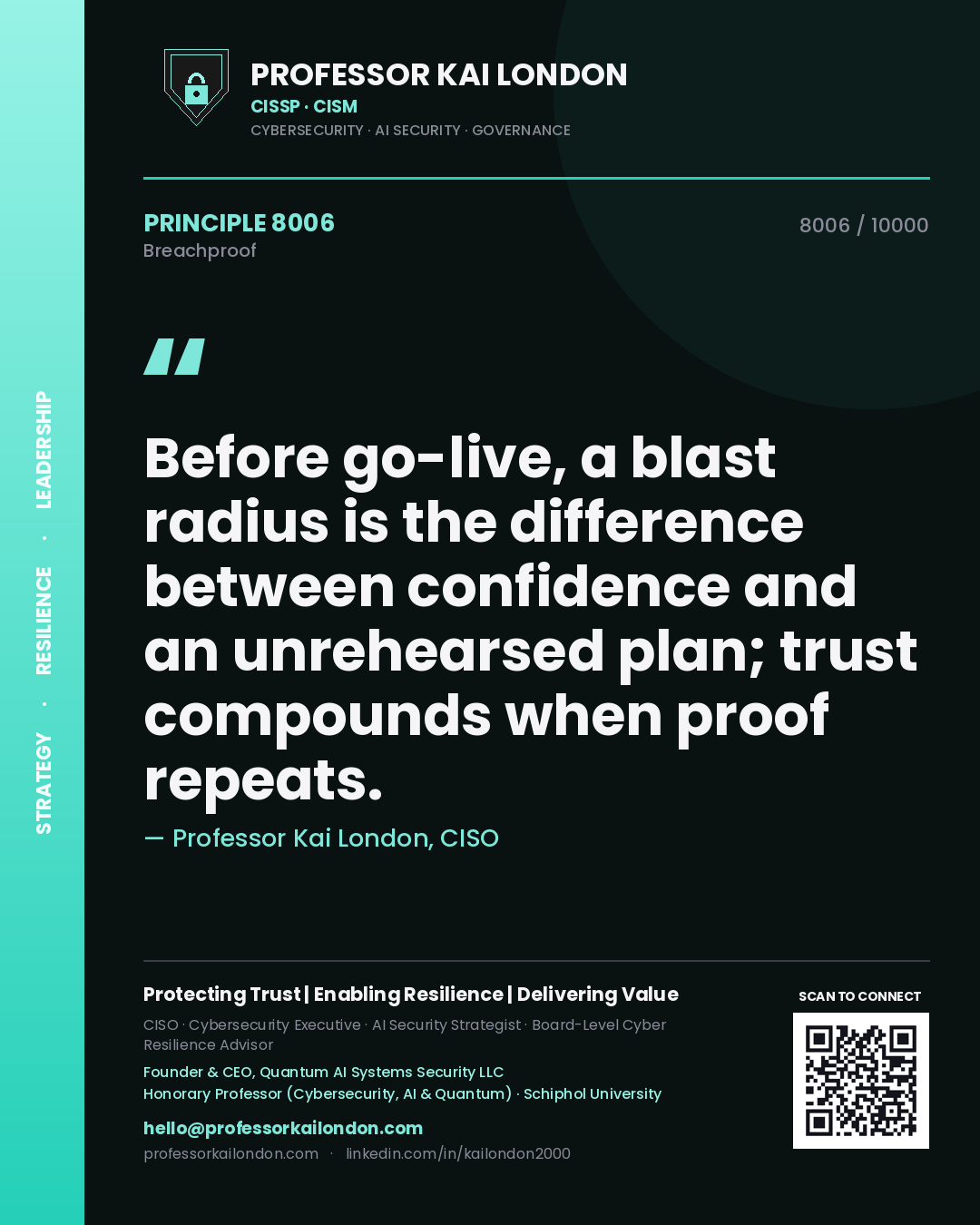 Quote card by Professor Kai London reading 'Before go-live, a blast radius is the difference between confidence and an unrehearsed plan; trust compounds when proof repeats.'. From the book Breachproof.