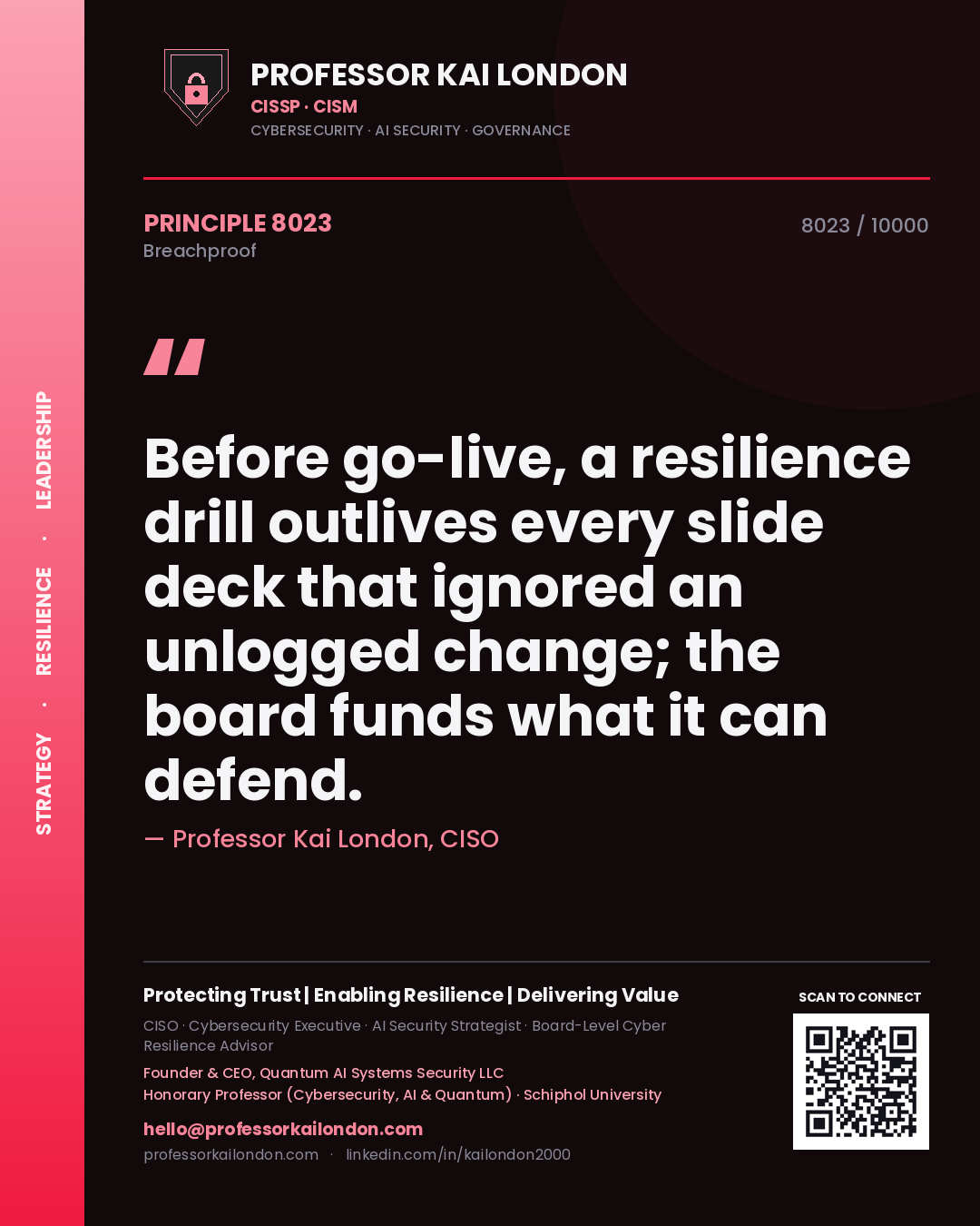 Quote card by Professor Kai London reading 'Before go-live, a resilience drill outlives every slide deck that ignored an unlogged change; the board funds what it can defend.'. From the book Breachproof.