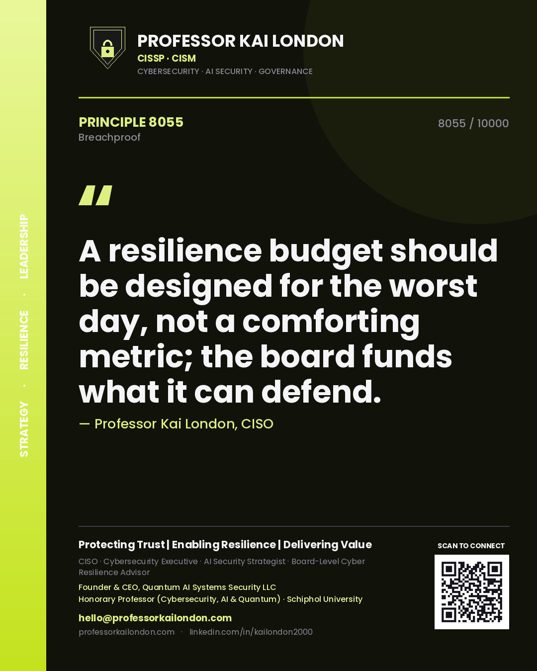 Quote card by Professor Kai London reading 'A resilience budget should be designed for the worst day, not a comforting metric; the board funds what it can defend.'. From the book Breachproof.