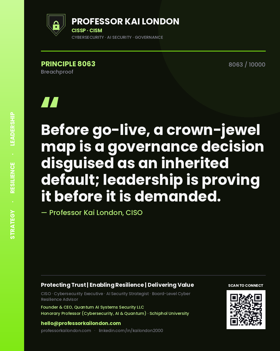Quote card by Professor Kai London reading 'Before go-live, a crown-jewel map is a governance decision disguised as an inherited default; leadership is proving it before it is demanded.'. From the book Breachproof.