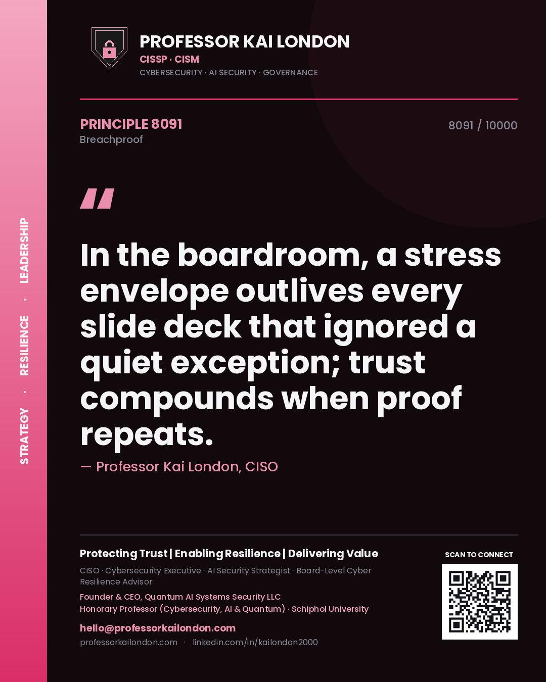 Quote card by Professor Kai London reading 'In the boardroom, a stress envelope outlives every slide deck that ignored a quiet exception; trust compounds when proof repeats.'. From the book Breachproof.
