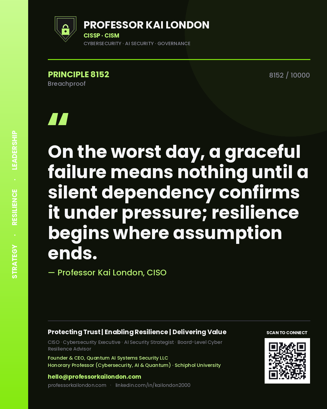 Quote card by Professor Kai London reading 'On the worst day, a graceful failure means nothing until a silent dependency confirms it under pressure; resilience begins where assumption ends.'. From the book Breachproof.