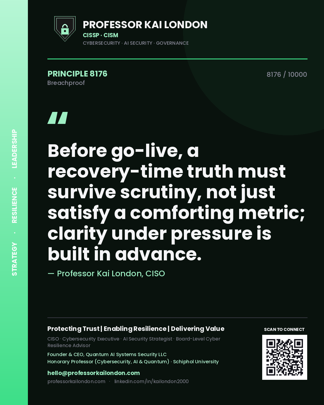 Quote card by Professor Kai London reading 'Before go-live, a recovery-time truth must survive scrutiny, not just satisfy a comforting metric; clarity under pressure is built in advance.'. From the book Breachproof.