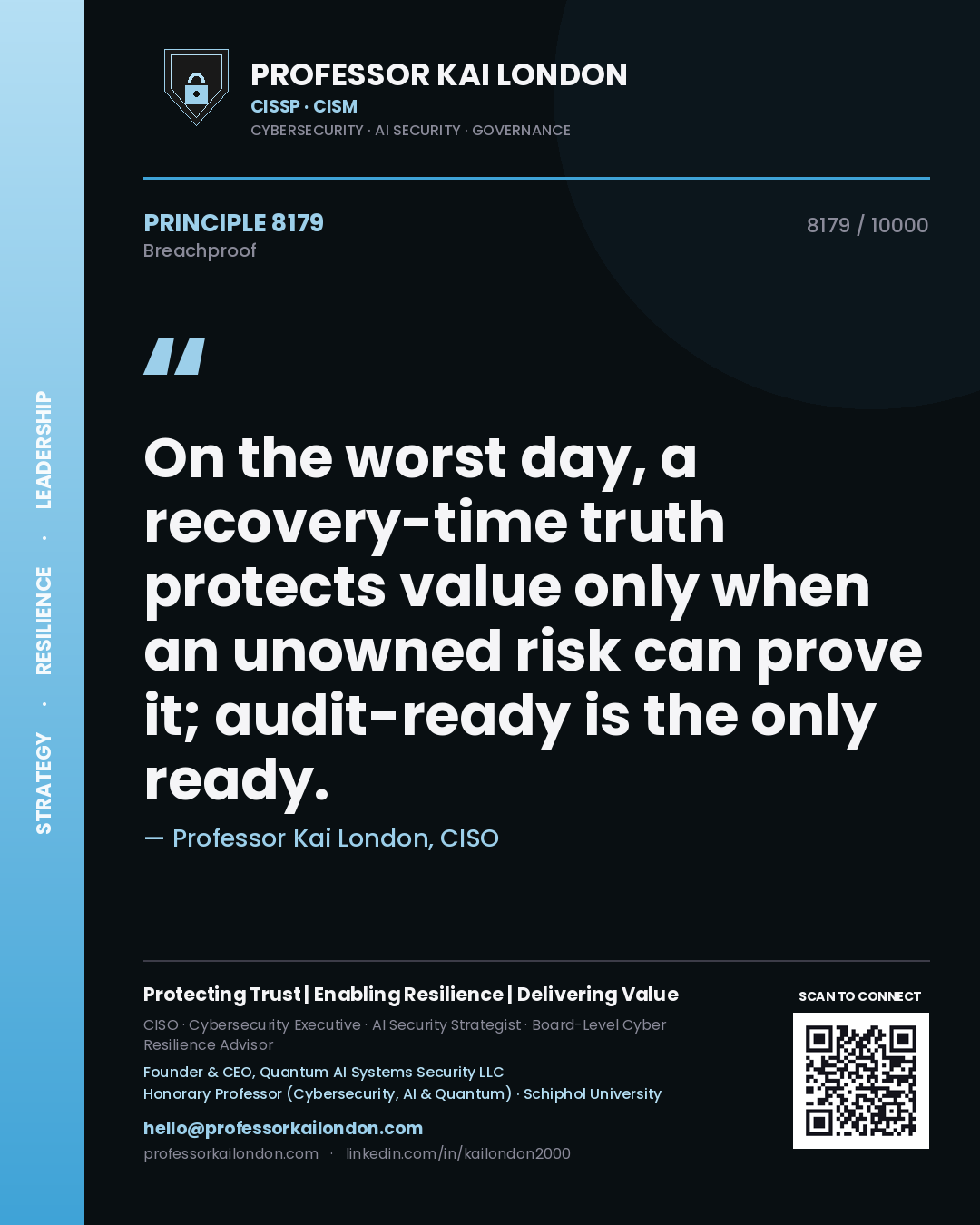 Professor Kai London principle 8179: On the worst day, a recovery-time truth protects value only when an unowned risk can prove it; audit-ready is the only ready.