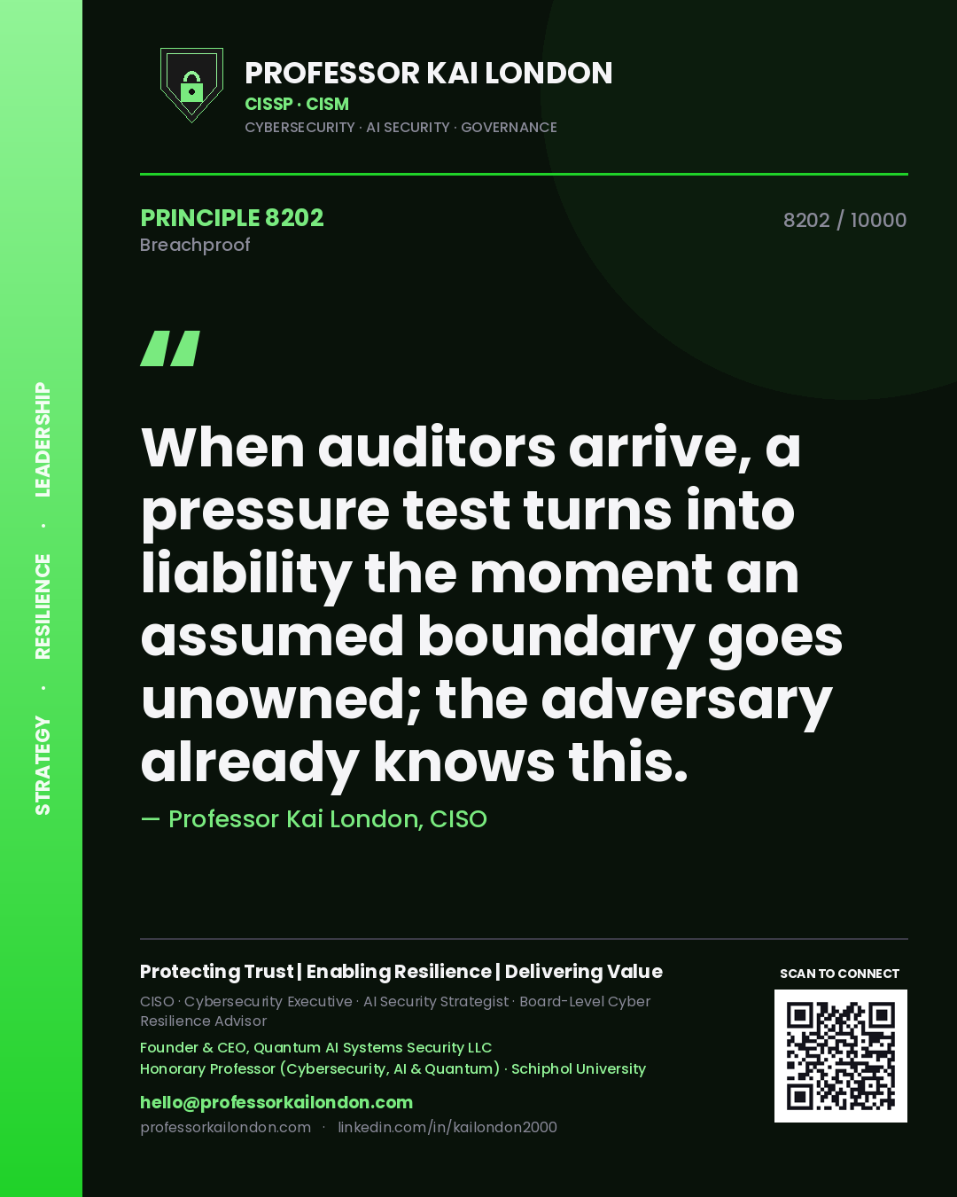 Quote card by Professor Kai London reading 'When auditors arrive, a pressure test turns into liability the moment an assumed boundary goes unowned; the adversary already knows this.'. From the book Breachproof.