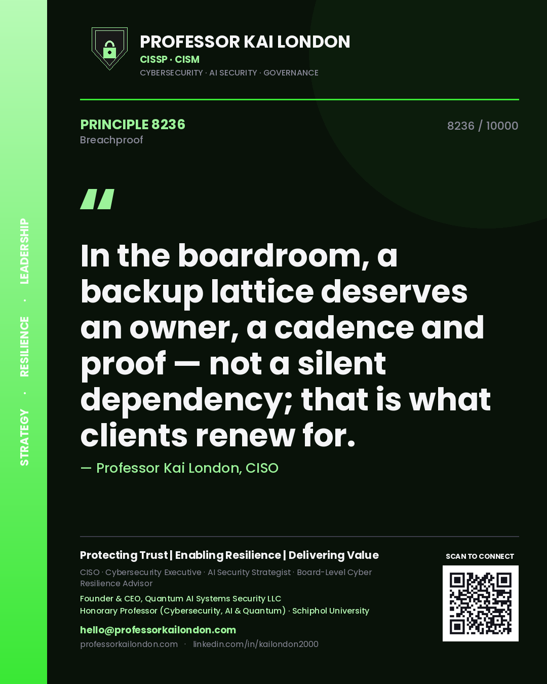 Quote card by Professor Kai London reading 'In the boardroom, a backup lattice deserves an owner, a cadence and proof — not a silent dependency; that is what clients renew for.'. From the book Breachproof.