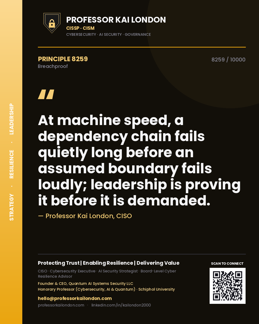 Quote card by Professor Kai London reading 'At machine speed, a dependency chain fails quietly long before an assumed boundary fails loudly; leadership is proving it before it is demanded.'. From the book Breachproof.