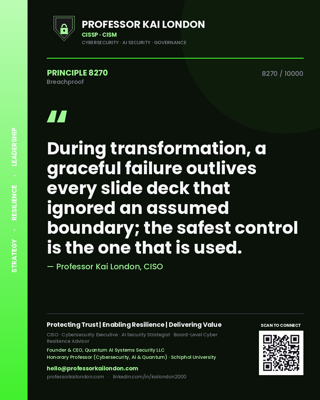 Quote card by Professor Kai London reading 'During transformation, a graceful failure outlives every slide deck that ignored an assumed boundary; the safest control is the one that is used.'. From the book Breachproof.