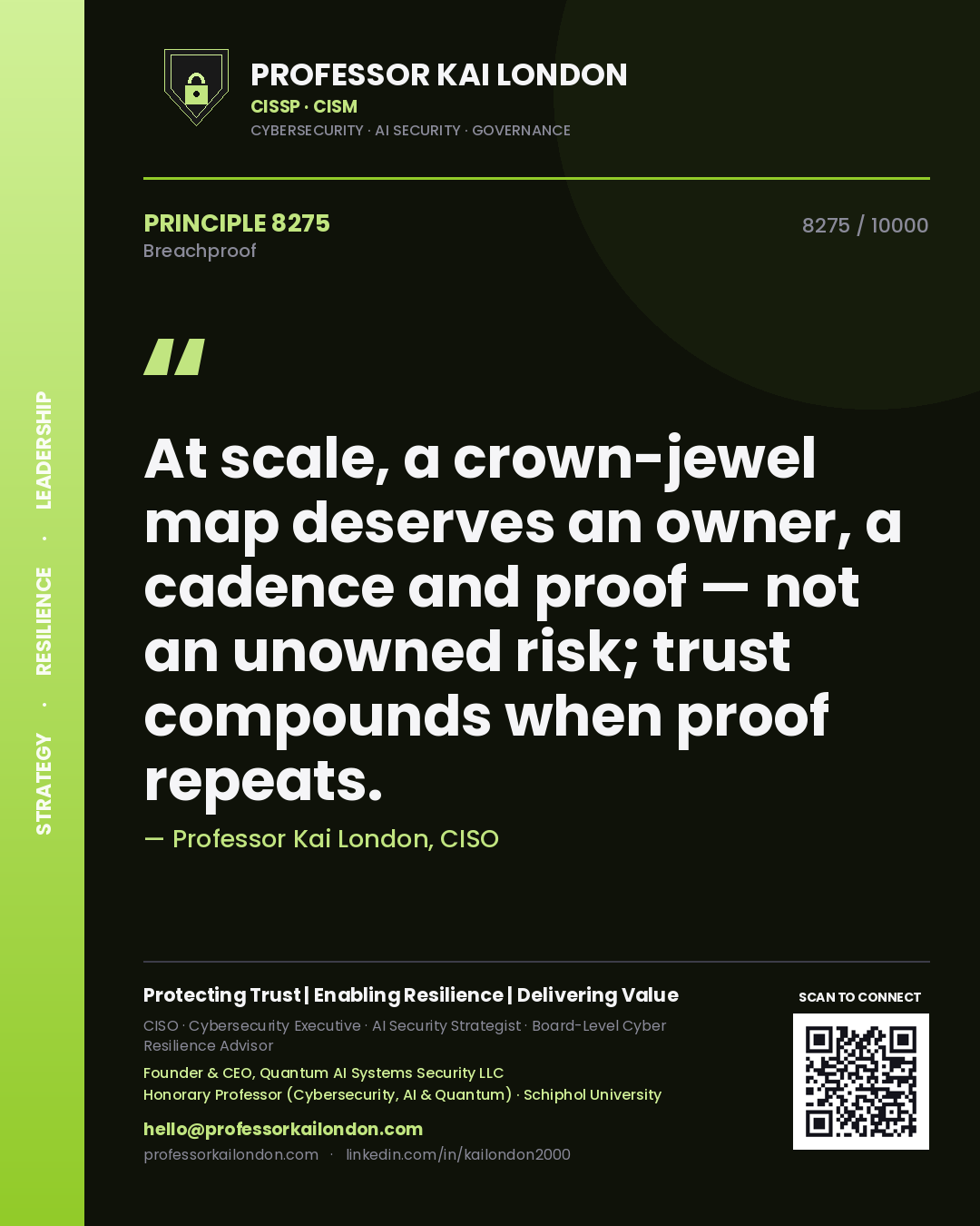 Quote card by Professor Kai London reading 'At scale, a crown-jewel map deserves an owner, a cadence and proof — not an unowned risk; trust compounds when proof repeats.'. From the book Breachproof.